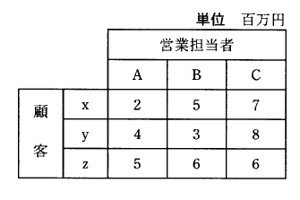 �摜�i��72�j��\���ł��܂���