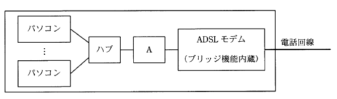 �摜�i��19�j��\���ł��܂���