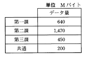 �摜�i��2�j��\���ł��܂���