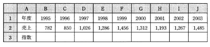 �摜�i��27�j��\���ł��܂���