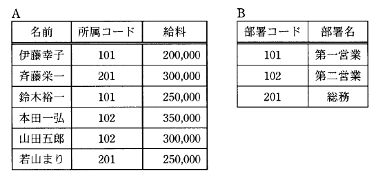 �摜�i��30�j��\���ł��܂���