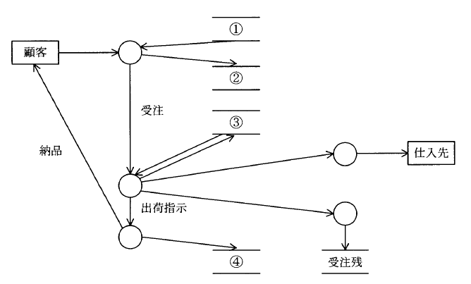 �摜�i��32�j��\���ł��܂���