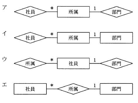 �摜�i��33ans�j��\���ł��܂���