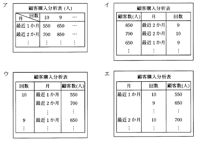 �摜�i��34ans�j��\���ł��܂���