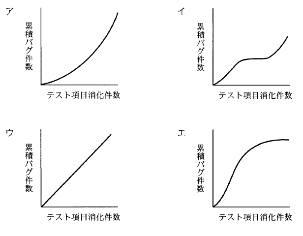 �摜�i��38ans�j��\���ł��܂���