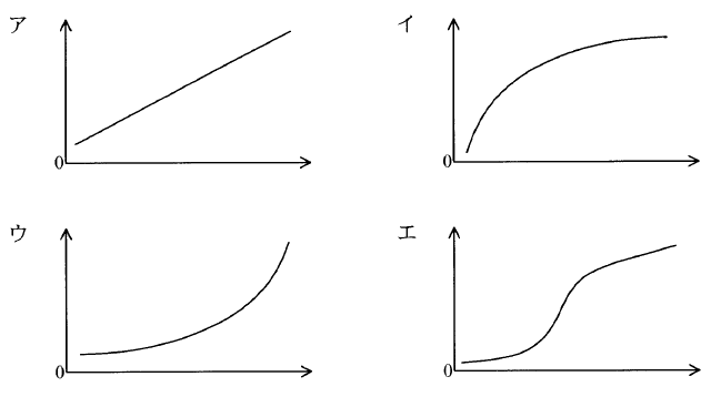 �摜�i��50ans�j��\���ł��܂���