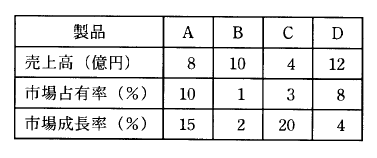 �摜�i��61�j��\���ł��܂���