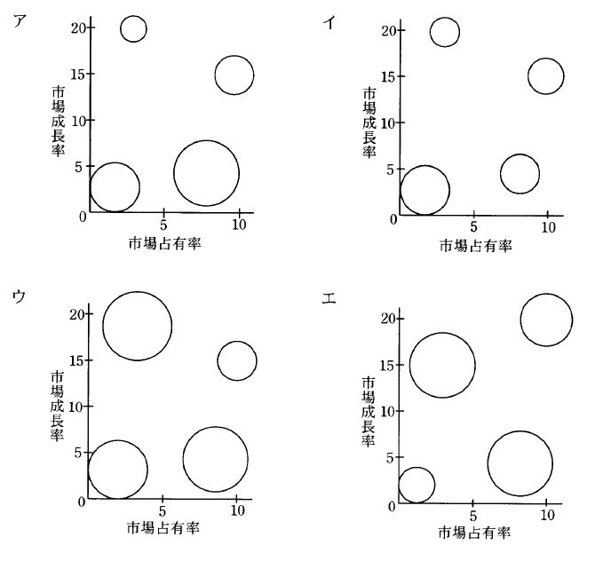 �摜�i��61ans�j��\���ł��܂���