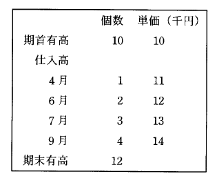 �摜�i��67�j��\���ł��܂���