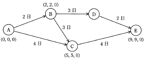 �摜�i��68�j��\���ł��܂���