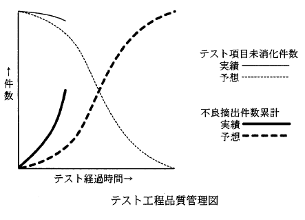 �摜�i��35�j��\���ł��܂���