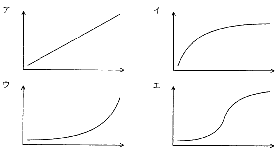 �摜�i��45ans�j��\���ł��܂���