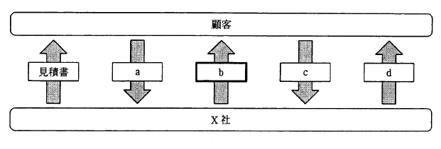 �摜�i��62�j��\���ł��܂���