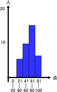 �摜�i��68kai�j��\���ł��܂���