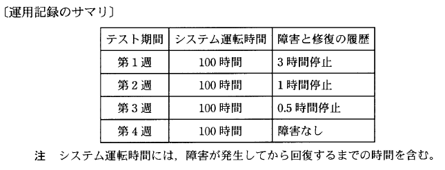 �摜�i��13�j��\���ł��܂���