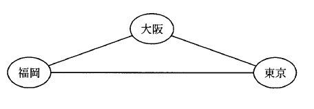 �摜�i��14�j��\���ł��܂���