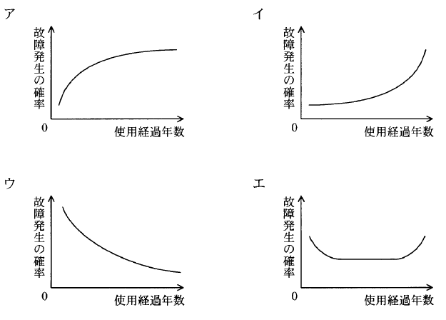 �摜�i��15ans�j��\���ł��܂���
