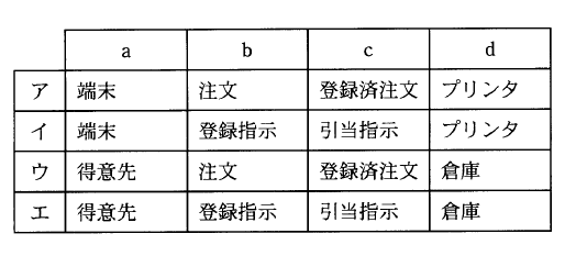 �摜�i��29ans�j��\���ł��܂���