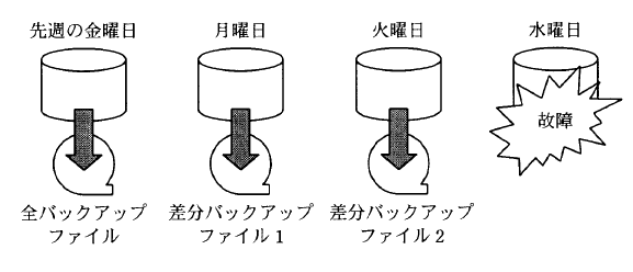 �摜�i��38�j��\���ł��܂���