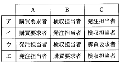 �摜�i��54ans�j��\���ł��܂���