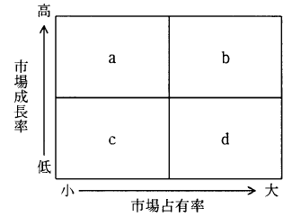 �摜�i��62�j��\���ł��܂���