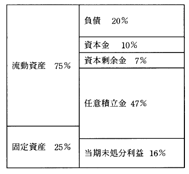 �摜�i��64�j��\���ł��܂���