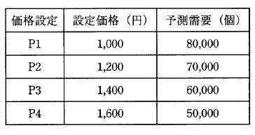 �摜�i��65�j��\���ł��܂���