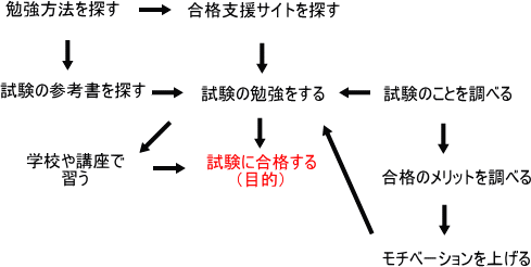 �摜�i��70kai�j��\���ł��܂���