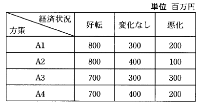 �摜�i��71�j��\���ł��܂���