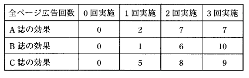 �摜�i��72�j��\���ł��܂���