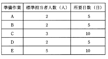 �摜�i��73�j��\���ł��܂���