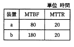 �摜�i��14�j��\���ł��܂���