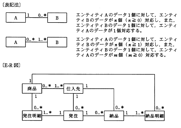 �摜�i��31�j��\���ł��܂���