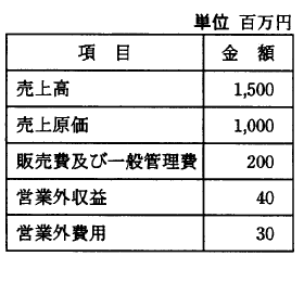 �摜�i��64�j��\���ł��܂���