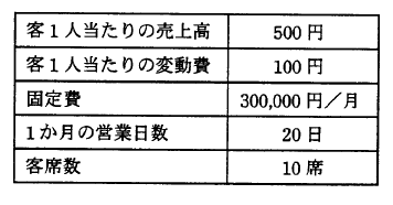 �摜�i��66�j��\���ł��܂���