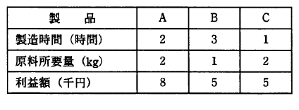 �摜�i��73�j��\���ł��܂���