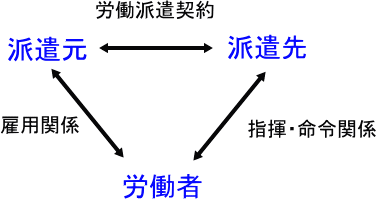 �摜�i��78kai�j��\���ł��܂���