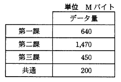 �摜�i��1�j��\���ł��܂���