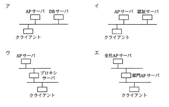 �摜�i��11ans�j��\���ł��܂���