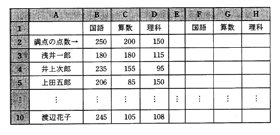 �摜�i��26�j��\���ł��܂���