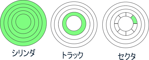 �摜�i��2kai�j��\���ł��܂���