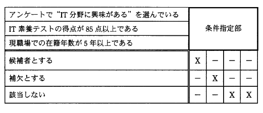 �摜�i��30�j��\���ł��܂���