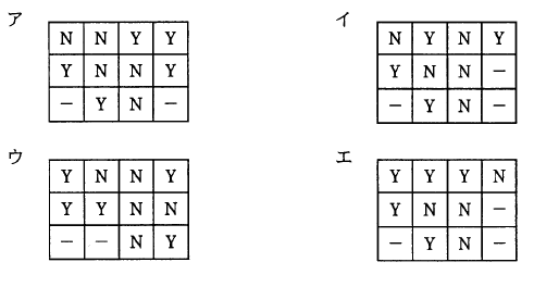 �摜�i��30ans�j��\���ł��܂���