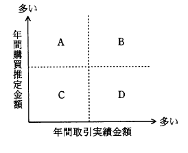 �摜�i��64�j��\���ł��܂���