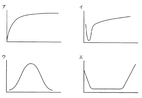 �摜�i��69ans�j��\���ł��܂���