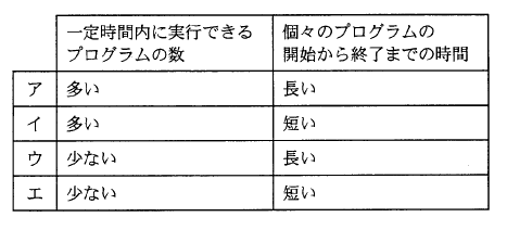 �摜�i��6ans�j��\���ł��܂���