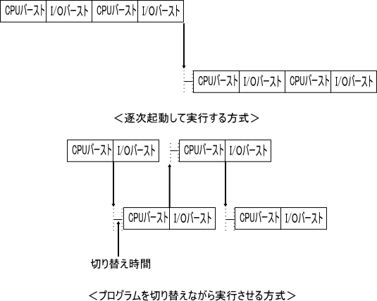 �摜�i��6kai�j��\���ł��܂���