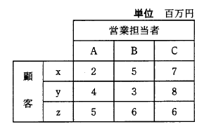 �摜�i��72�j��\���ł��܂���