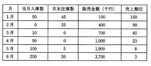 �摜�i��75�j��\���ł��܂���