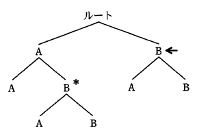 �摜�i��8�j��\���ł��܂���